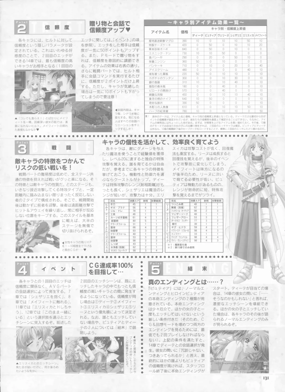 [Yamamoto Kazue] Pythian Yamamoto Kazue Artworks Fhentai - Page 123