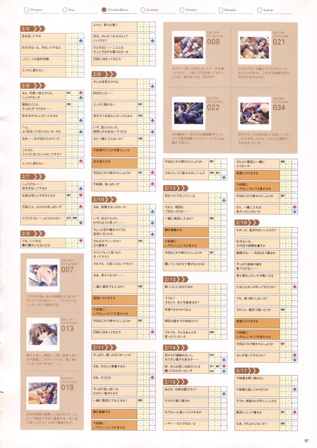 [Haritama Hiroki] Natural 2 Duo Visual Fan Book Fhentai - Page 100