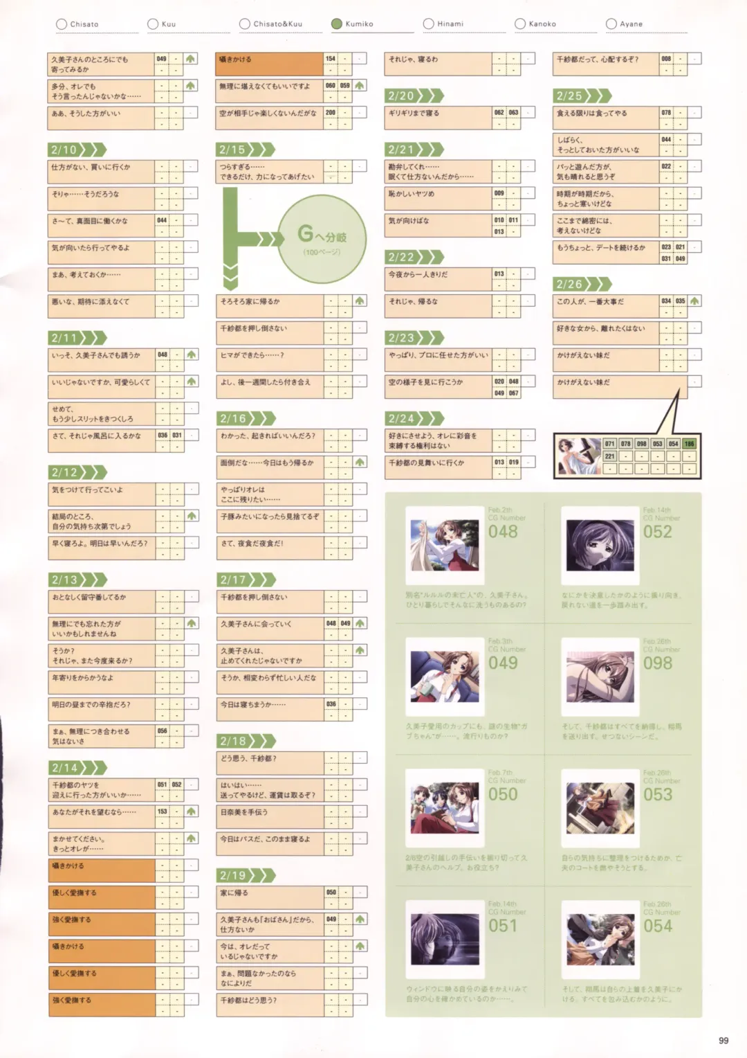 [Haritama Hiroki] Natural 2 Duo Visual Fan Book Fhentai - Page 102