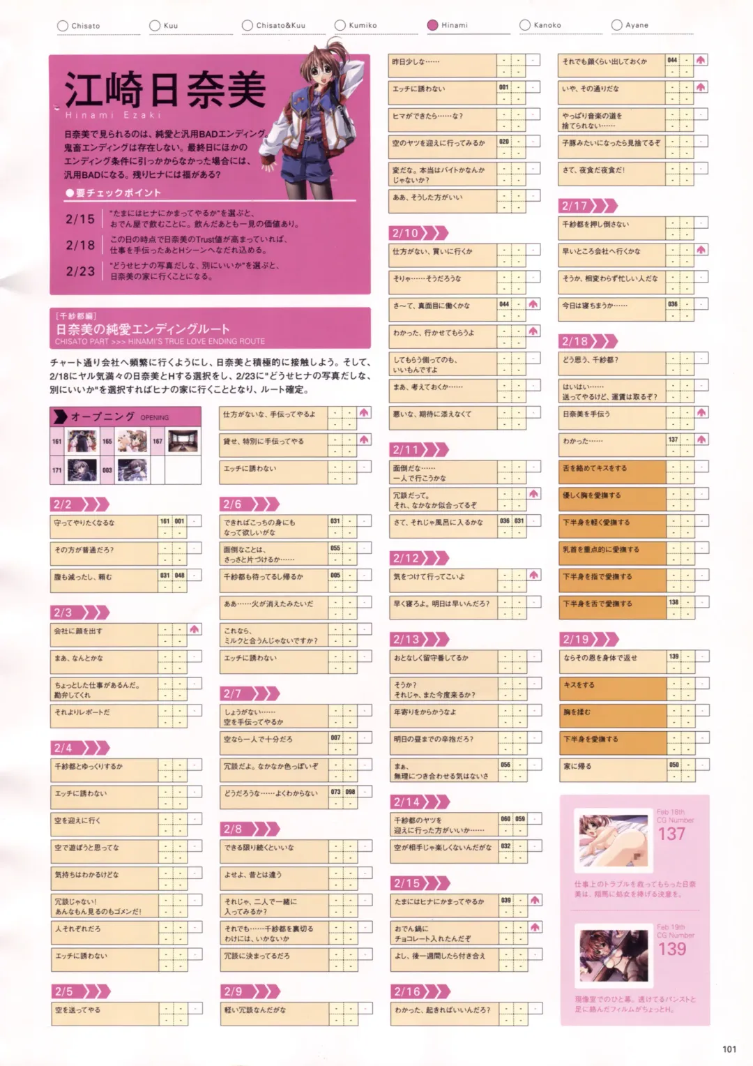 [Haritama Hiroki] Natural 2 Duo Visual Fan Book Fhentai - Page 104