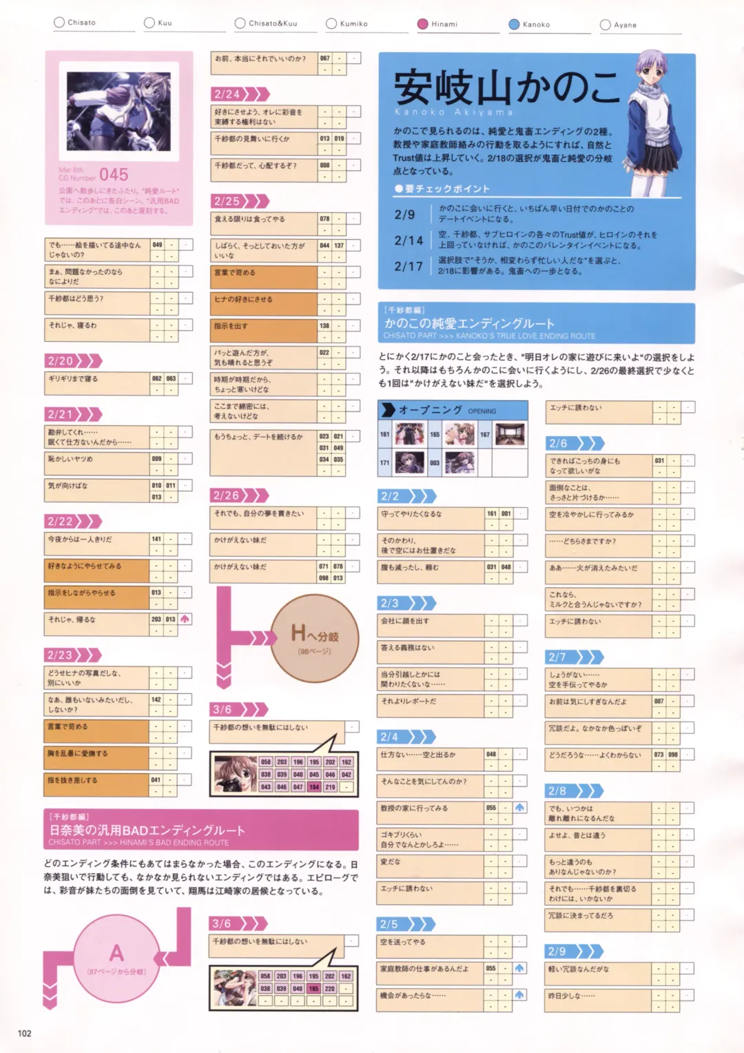 [Haritama Hiroki] Natural 2 Duo Visual Fan Book Fhentai - Page 105