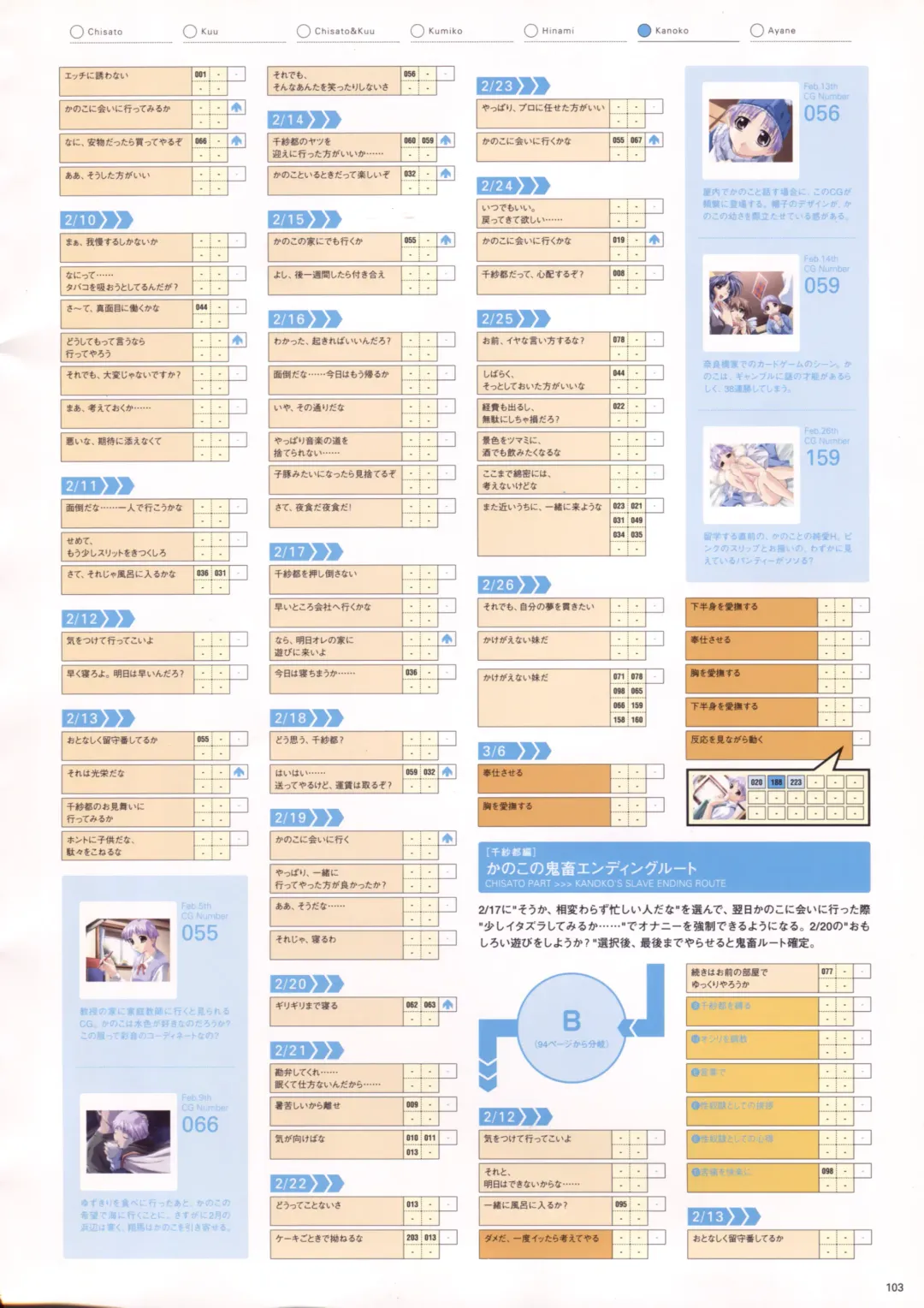 [Haritama Hiroki] Natural 2 Duo Visual Fan Book Fhentai - Page 106