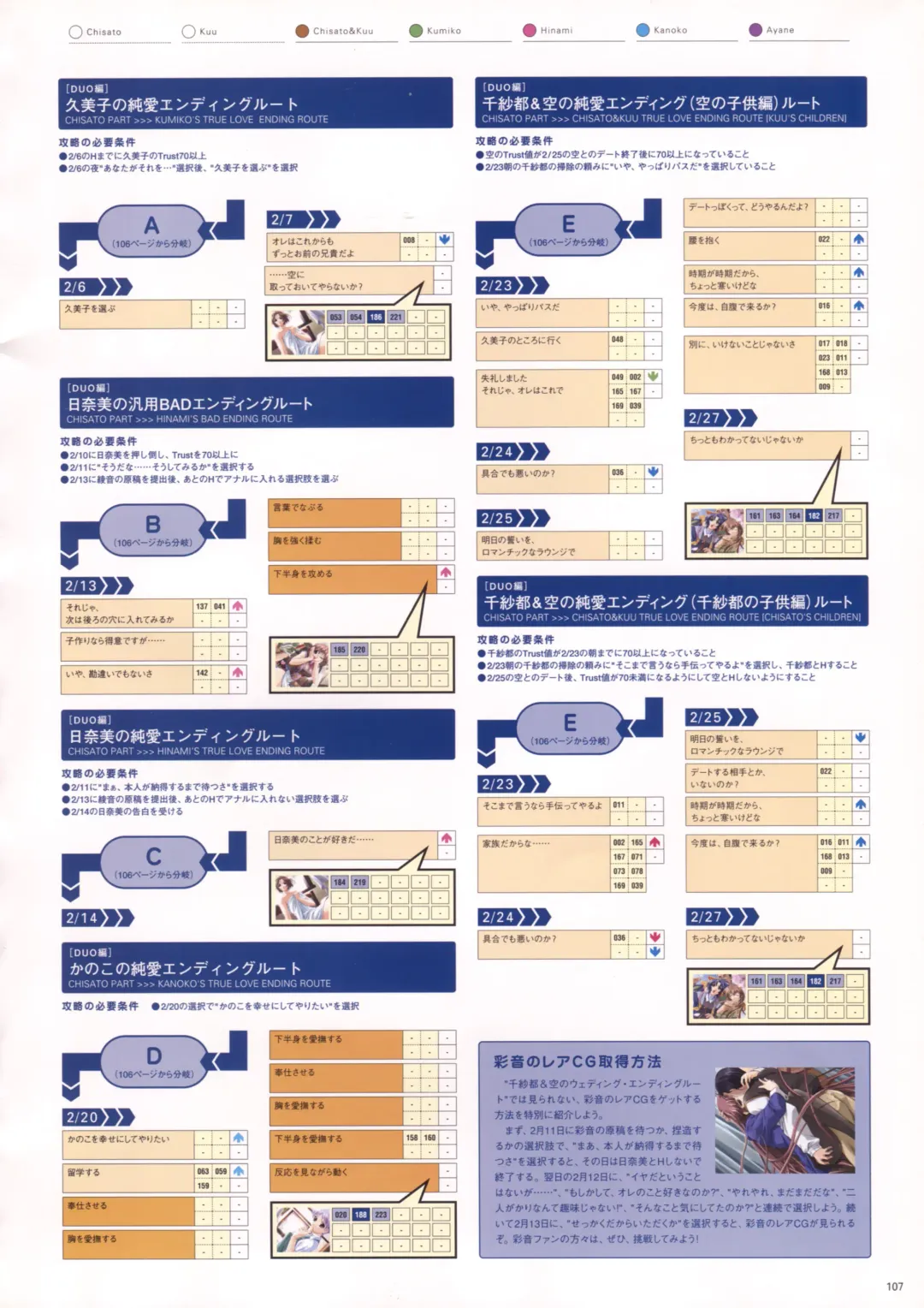 [Haritama Hiroki] Natural 2 Duo Visual Fan Book Fhentai - Page 110