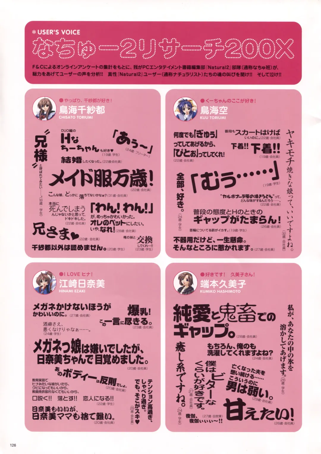 [Haritama Hiroki] Natural 2 Duo Visual Fan Book Fhentai - Page 129