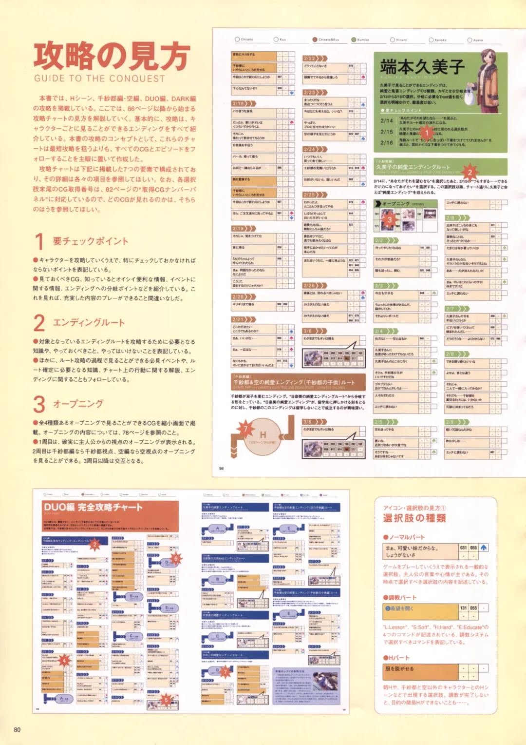 [Haritama Hiroki] Natural 2 Duo Visual Fan Book Fhentai - Page 83