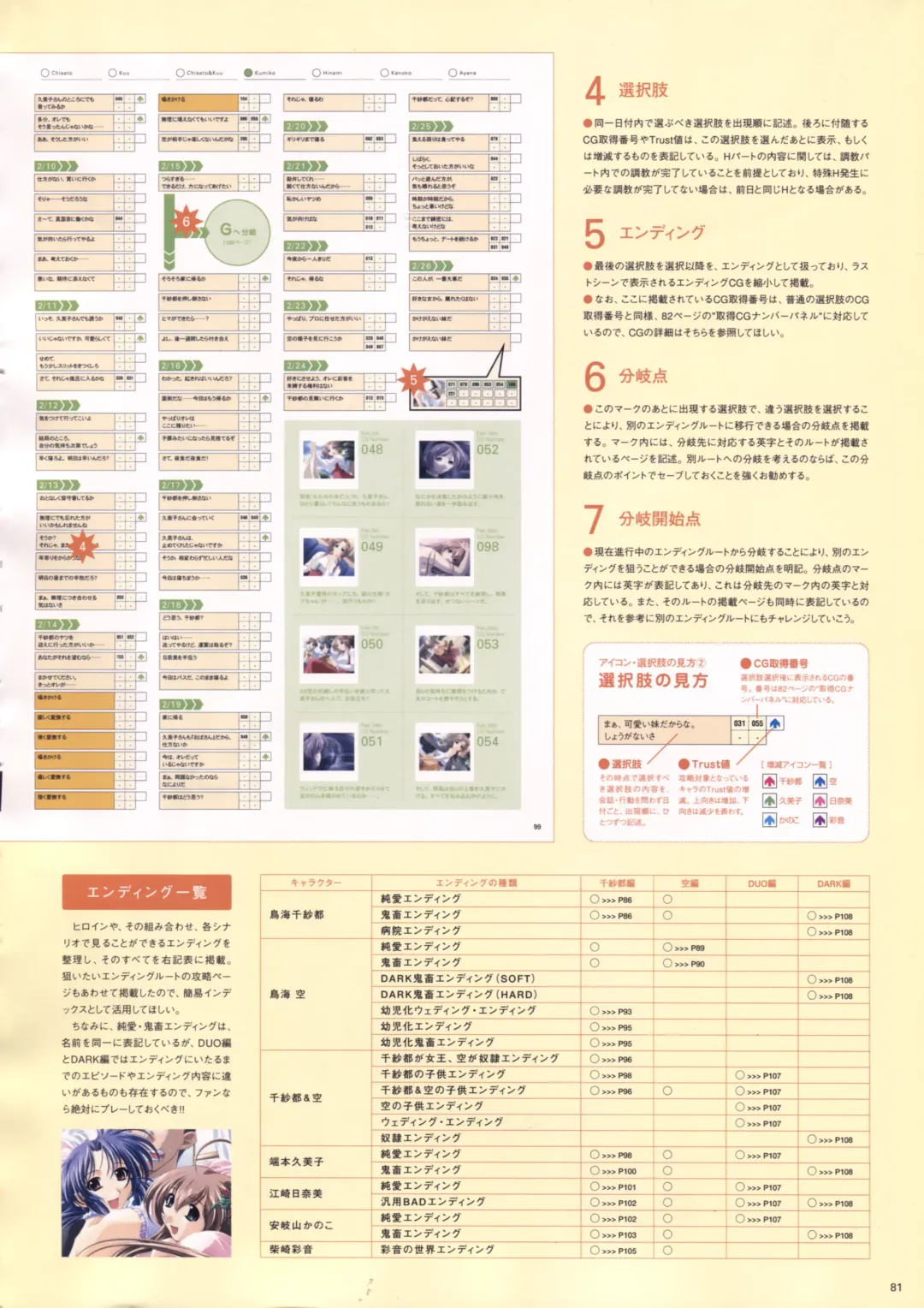 [Haritama Hiroki] Natural 2 Duo Visual Fan Book Fhentai - Page 84