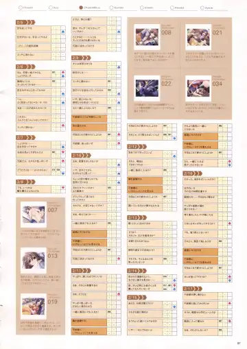 [Haritama Hiroki] Natural 2 Duo Visual Fan Book Fhentai - Page 100