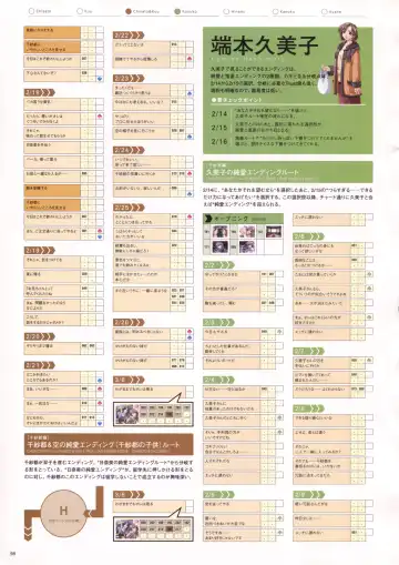 [Haritama Hiroki] Natural 2 Duo Visual Fan Book Fhentai - Page 101