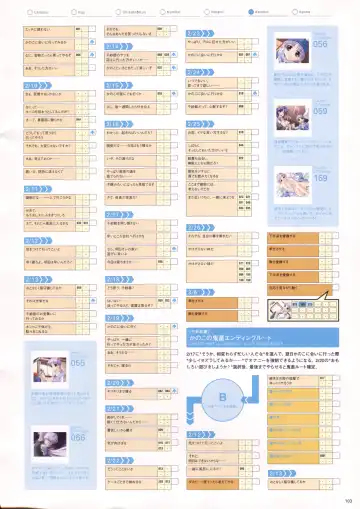 [Haritama Hiroki] Natural 2 Duo Visual Fan Book Fhentai - Page 106