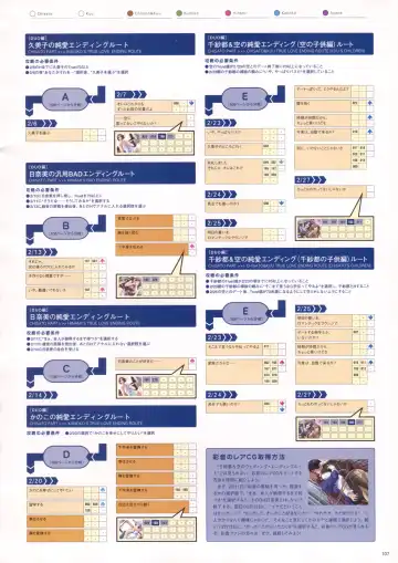 [Haritama Hiroki] Natural 2 Duo Visual Fan Book Fhentai - Page 110