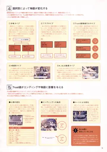 [Haritama Hiroki] Natural 2 Duo Visual Fan Book Fhentai - Page 82