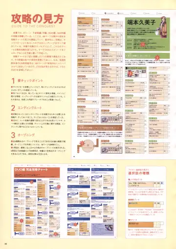 [Haritama Hiroki] Natural 2 Duo Visual Fan Book Fhentai - Page 83