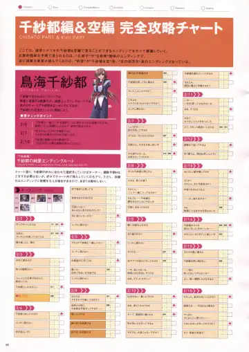 [Haritama Hiroki] Natural 2 Duo Visual Fan Book Fhentai - Page 89