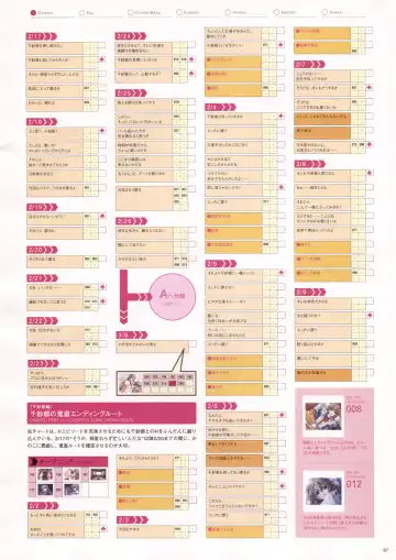 [Haritama Hiroki] Natural 2 Duo Visual Fan Book Fhentai - Page 90