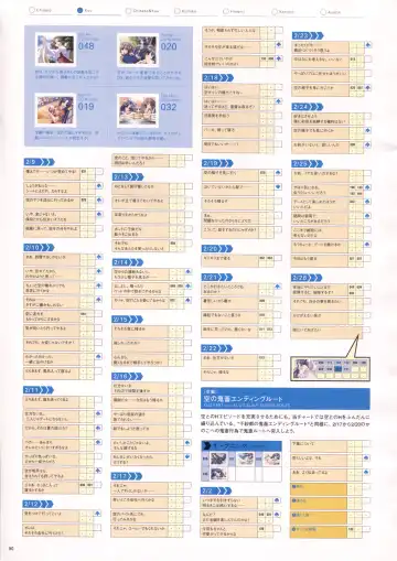 [Haritama Hiroki] Natural 2 Duo Visual Fan Book Fhentai - Page 93