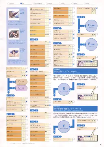 [Haritama Hiroki] Natural 2 Duo Visual Fan Book Fhentai - Page 98