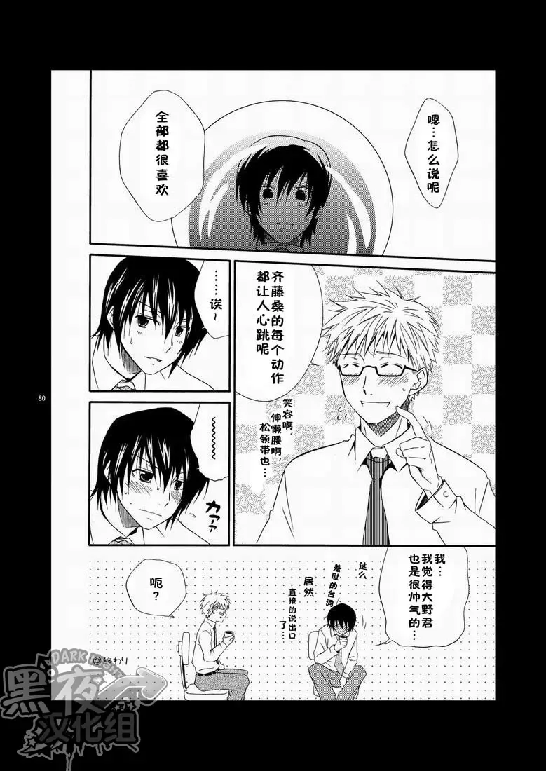 [Shima Kyousuke] CONTRIBUTION Fhentai - Page 74