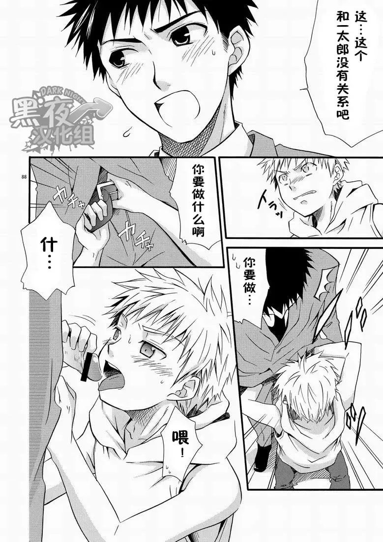 [Shima Kyousuke] CONTRIBUTION Fhentai - Page 81