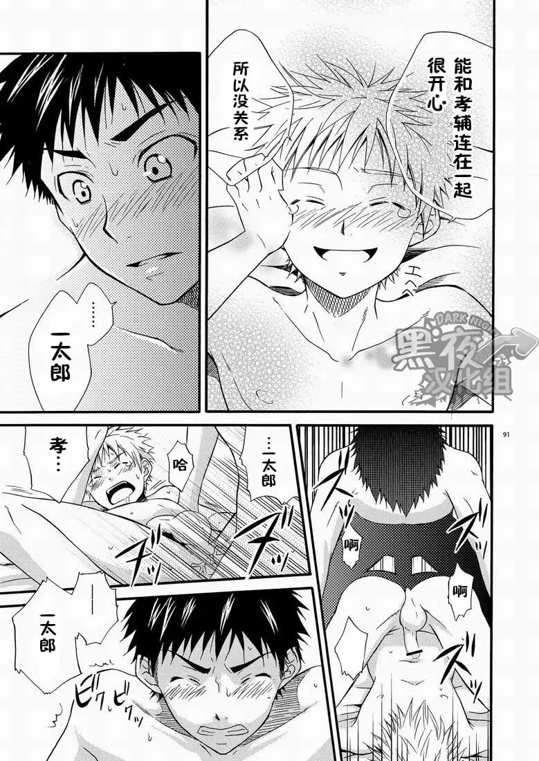 [Shima Kyousuke] CONTRIBUTION Fhentai - Page 84