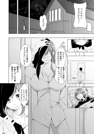[Kudou Shino] Gyaku Yobai de Tsuyogari Ecchi ~Otouto o Osotte Mita kedo Jitsu wa Shojo!?~ 1 Fhentai - Page 6