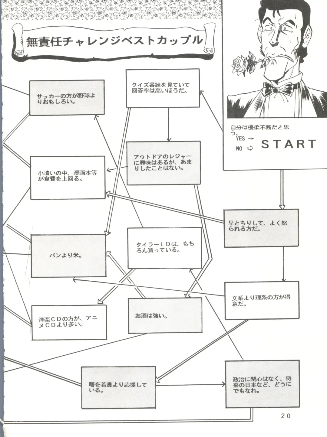 [Franken N] Per favore, Yamamoto! Fhentai - Page 19