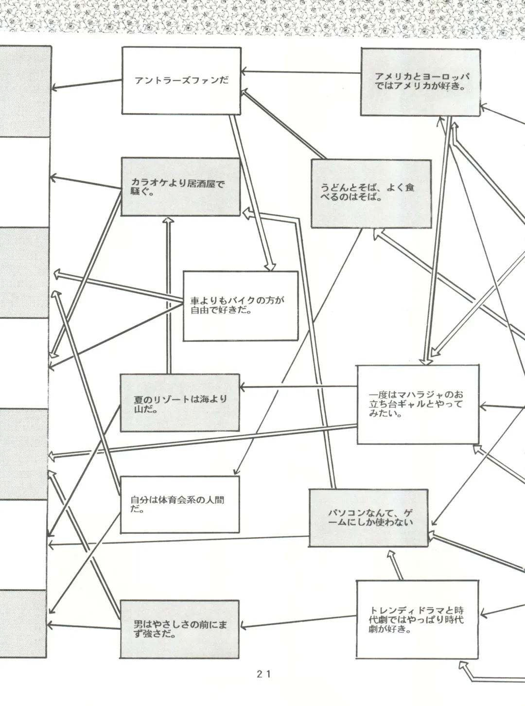 [Franken N] Per favore, Yamamoto! Fhentai - Page 20