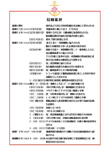 [Kugayama Hodai] Shimakaze Makase Fhentai - Page 14