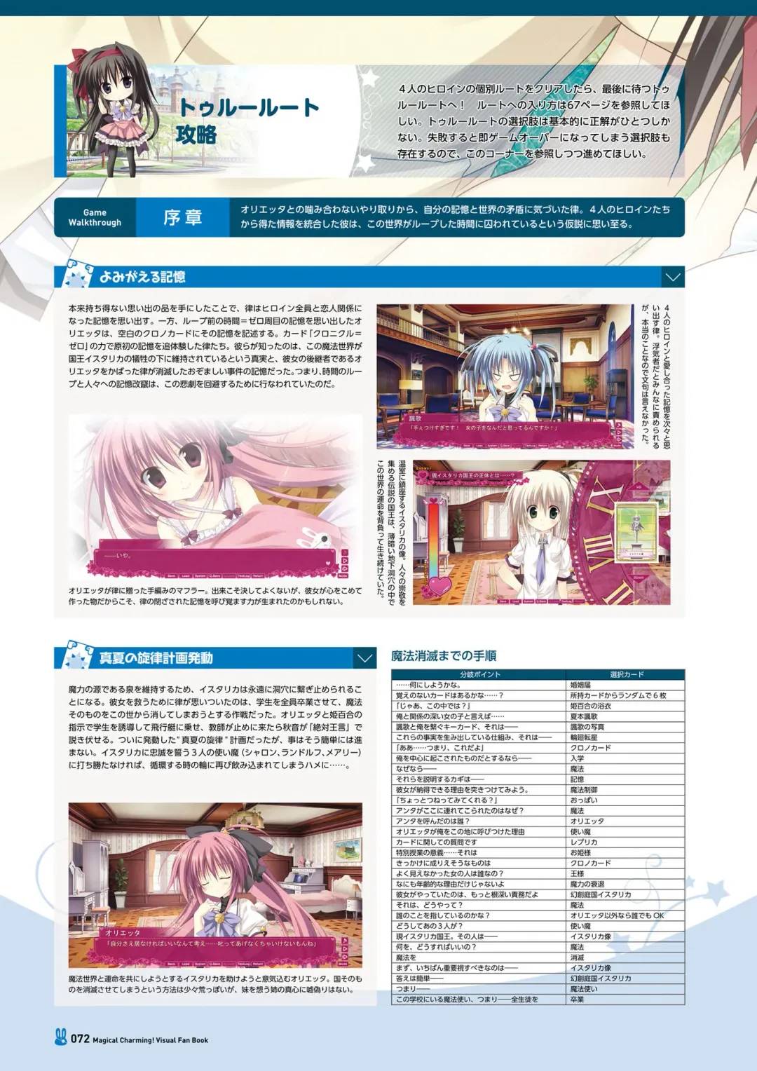 [Korie Riko] Magical Charming! VFB Fhentai - Page 74