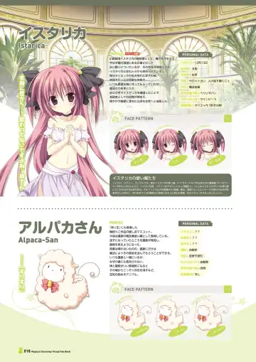 [Korie Riko] Magical Charming! VFB Fhentai - Page 20