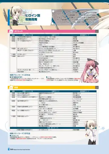 [Korie Riko] Magical Charming! VFB Fhentai - Page 70