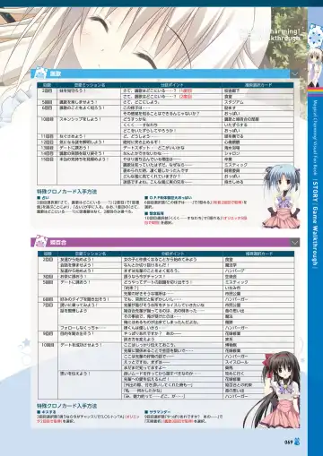 [Korie Riko] Magical Charming! VFB Fhentai - Page 71