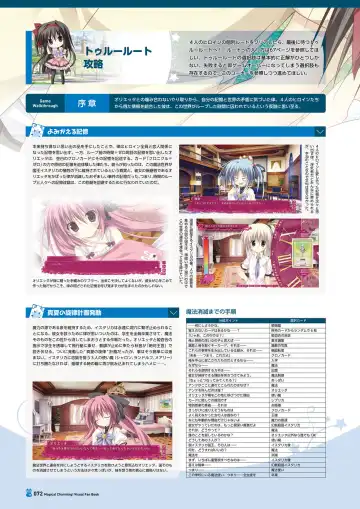 [Korie Riko] Magical Charming! VFB Fhentai - Page 74