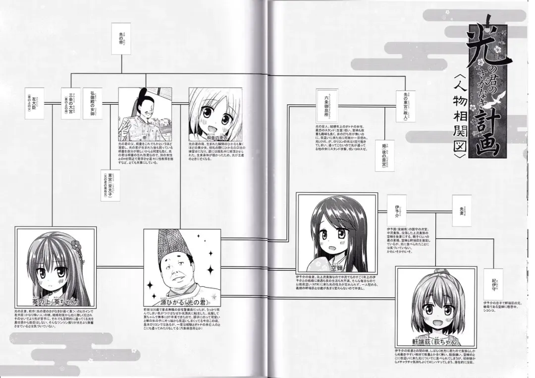 [Yukino Minato] Hikari no Kimi no Saganaki Keikaku <Nokiba no Ogi> Fhentai - Page 22