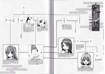 [Yukino Minato] Hikari no Kimi no Saganaki Keikaku <Nokiba no Ogi> Fhentai - Page 22