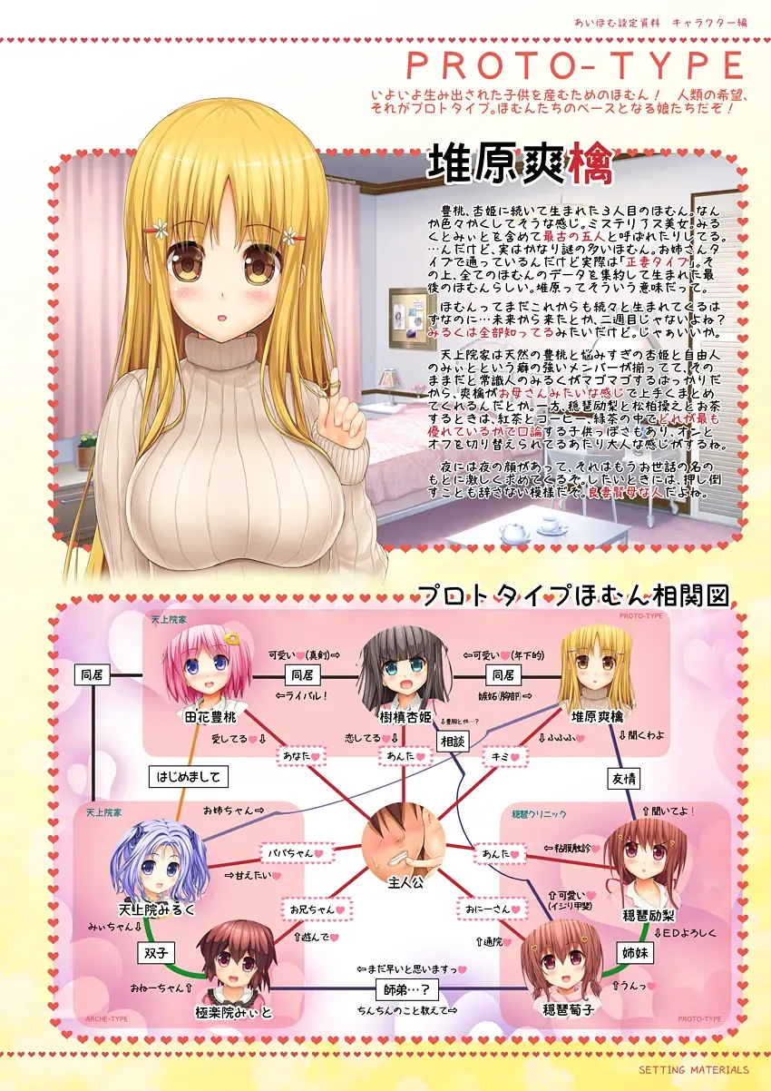 [Endou Hiroto] Aishite! Homun 1 Fhentai - Page 92