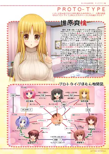 [Endou Hiroto] Aishite! Homun 1 Fhentai - Page 92