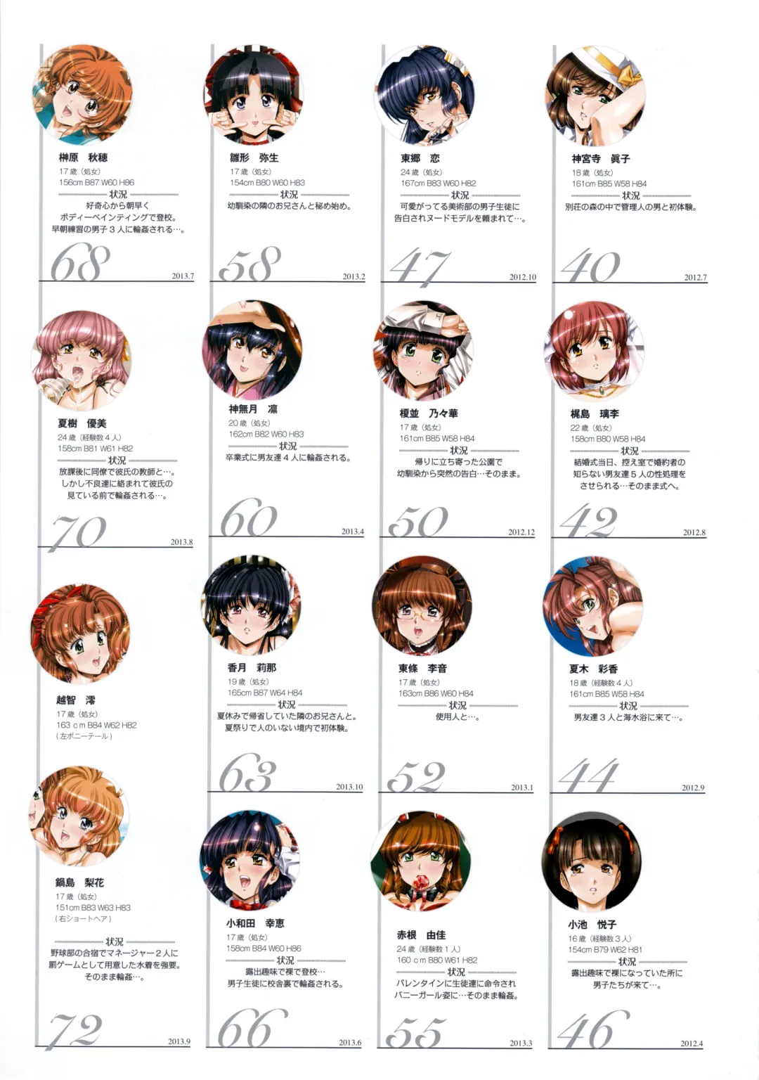 [Urushihara Satoshi] Naburu Fhentai - Page 112