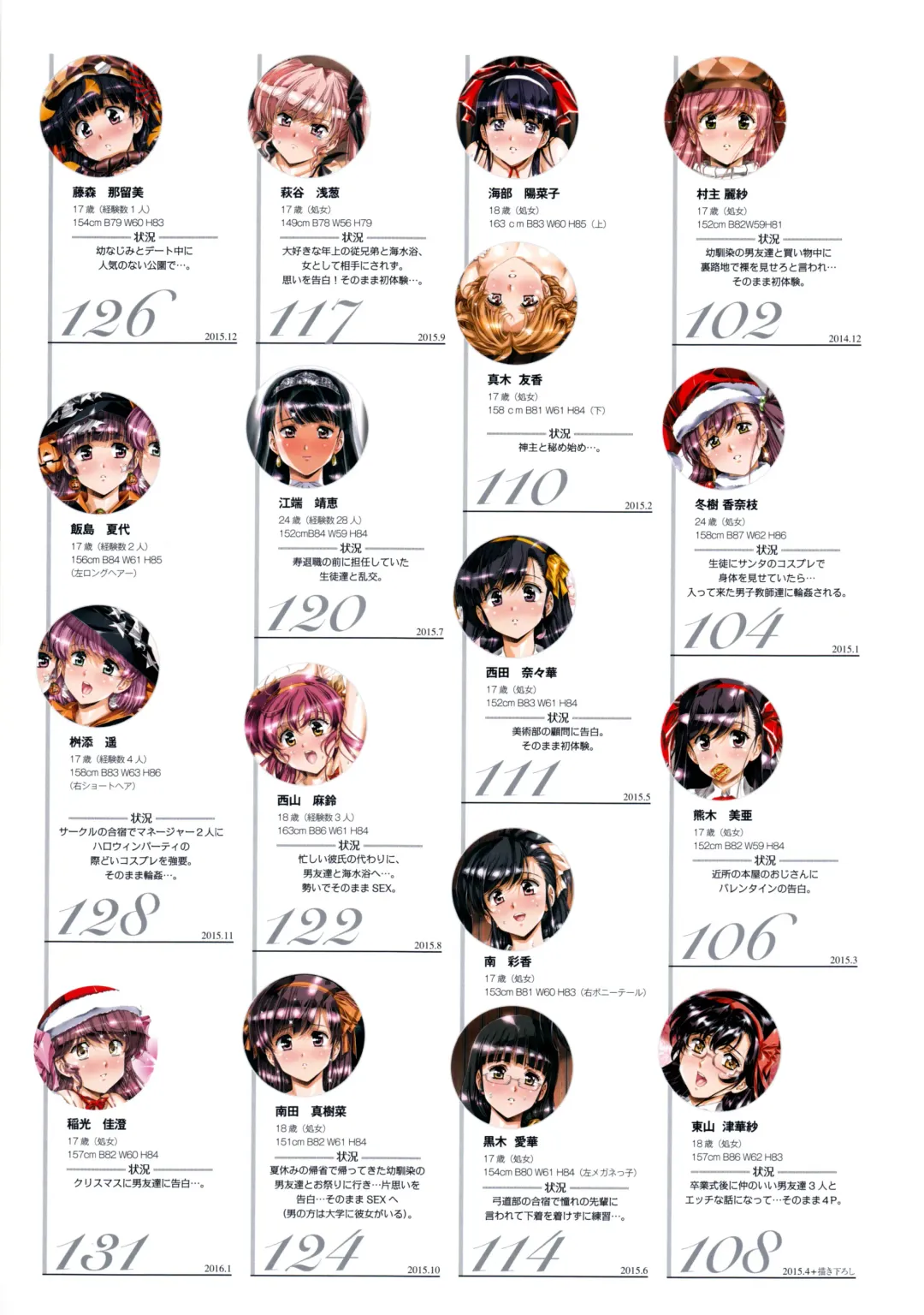 [Urushihara Satoshi] Naburu Fhentai - Page 114