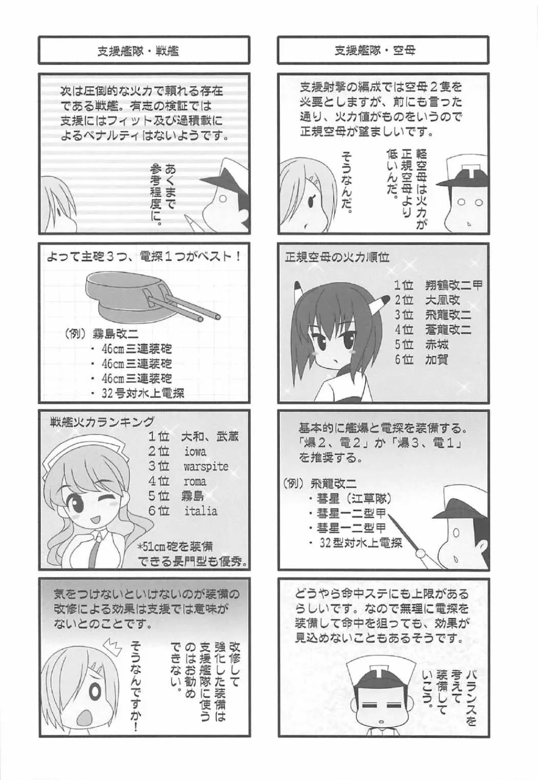 [Oda Kenichi] Senki Haruna Fhentai - Page 21