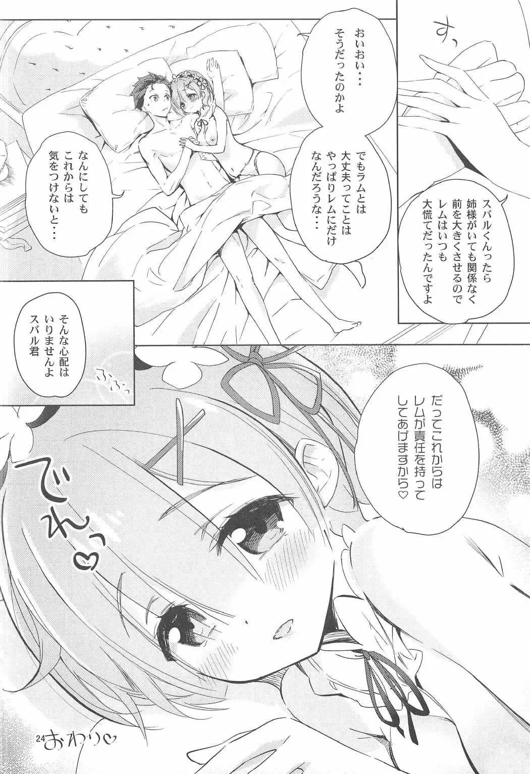 [Youta] AMATOU-02 -Rem Rin Love Love Hon- Fhentai - Page 22