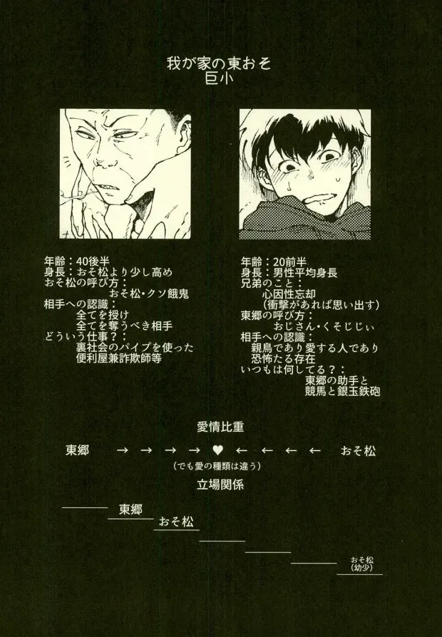 [Jiro - Ki - Kyo Shou] Yojouhan no Jigoku ni Youkoso Fhentai - Page 18