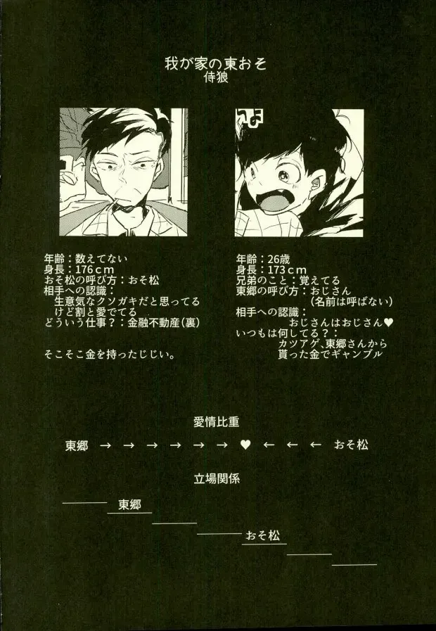 [Jiro - Ki - Kyo Shou] Yojouhan no Jigoku ni Youkoso Fhentai - Page 2