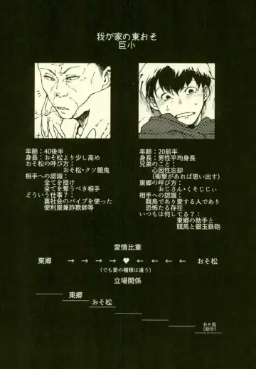 [Jiro - Ki - Kyo Shou] Yojouhan no Jigoku ni Youkoso Fhentai - Page 18