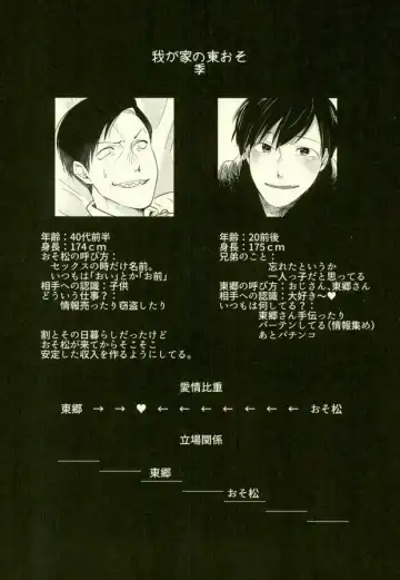 [Jiro - Ki - Kyo Shou] Yojouhan no Jigoku ni Youkoso Fhentai - Page 30