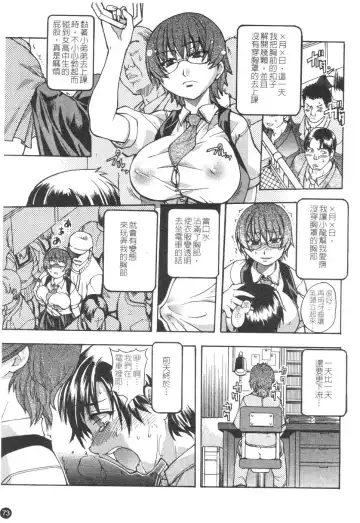 [Shiwasu No Okina] Sei Sou Tsui Dan Sha Fhentai - Page 78