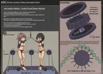 [Monikano] Kuchikukan Yuudachi Shigure Jinmon Chousho Fhentai - Page 14