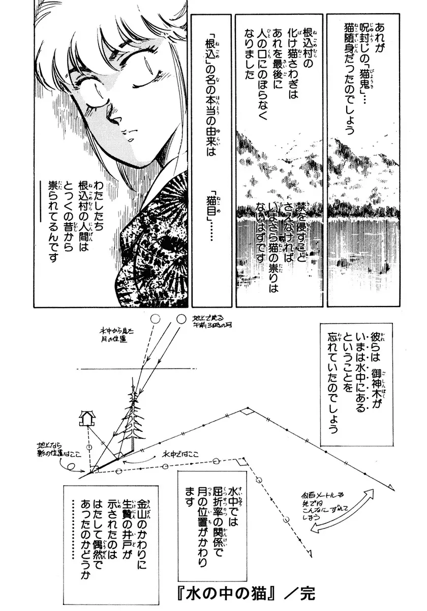 [Shibata Masahiro] Nano Sector Fhentai - Page 147