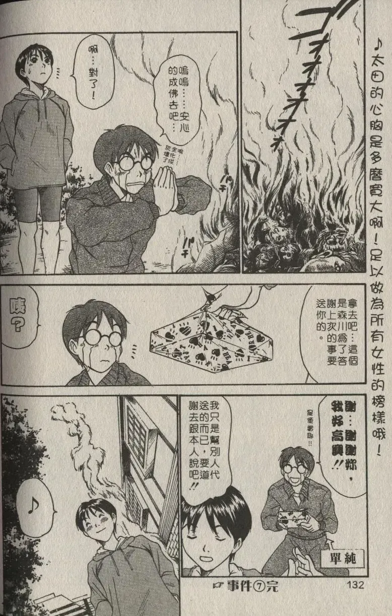 [Sano Takayoshi] Shinai-teki imoto imoto Fhentai - Page 127