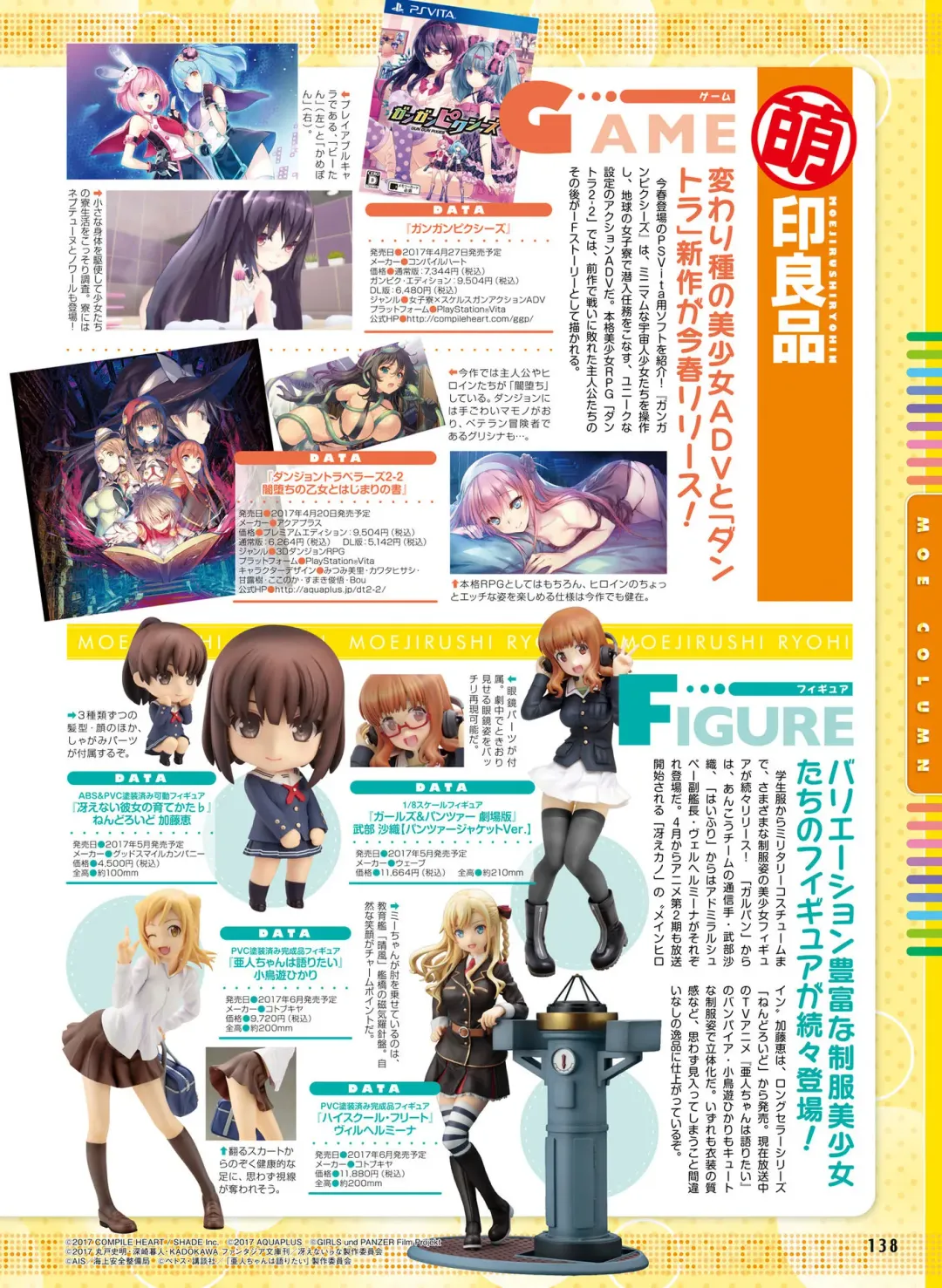 Dengeki Moeoh 2017-04 Fhentai - Page 128