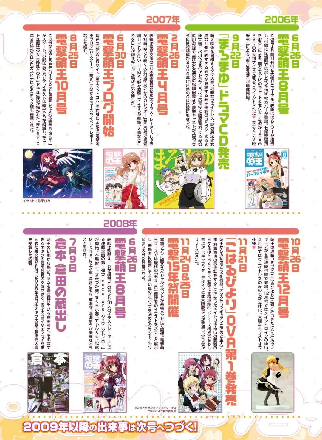 Dengeki Moeoh 2017-04 Fhentai - Page 8